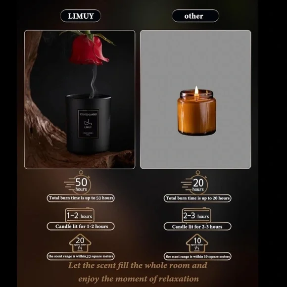 Limuy Candle NIB ‘Autumn Evening in the Mountains’ 50 hrs of burn time. - Picture 3 of 5